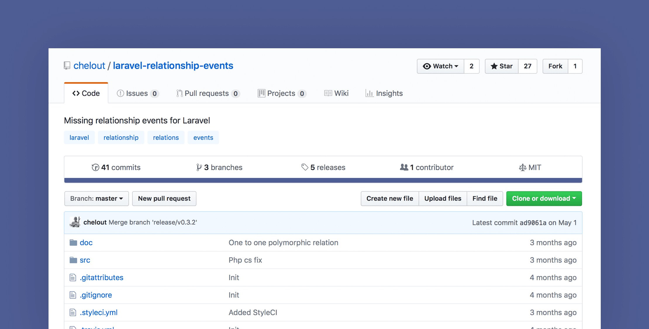 Laravel Relationship Events